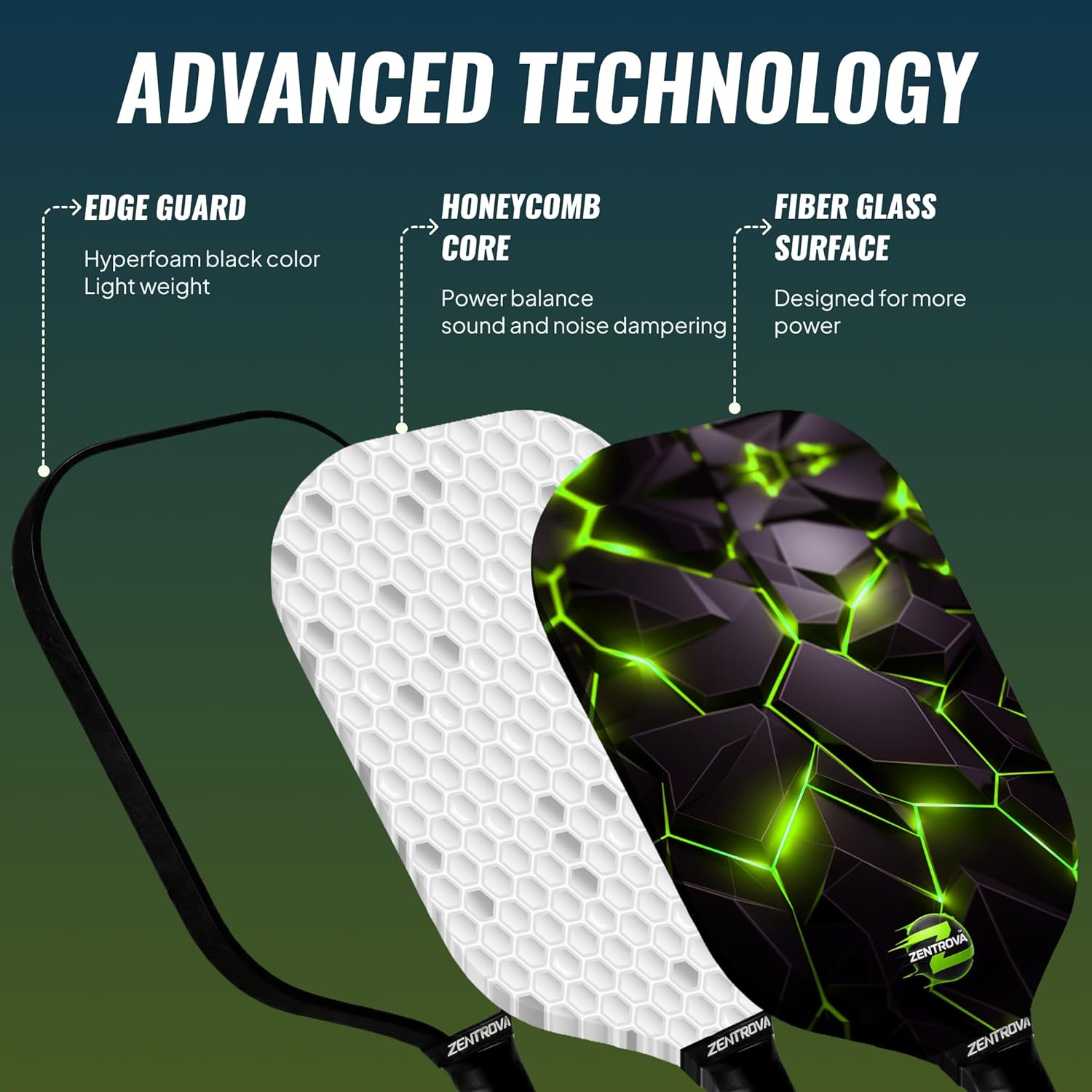 Zentrova Pickleball Paddles Set of 2, Fiberglass Surface w/PP Honeycomb Core Pickleball Rackets, Lightweight Pickle Ball Paddle w/4 Balls, 2 Overgrips 2 Wristbands & Carry Bag – for Men & Women