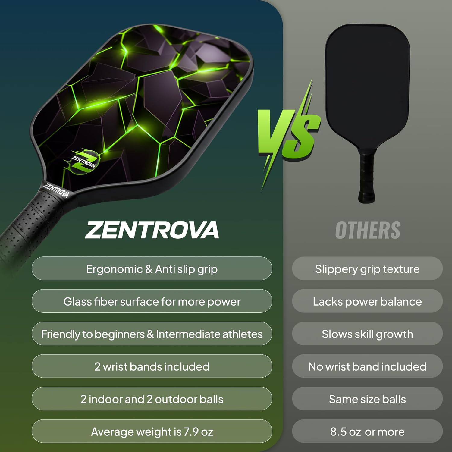 Zentrova Pickleball Paddles Set of 2, Fiberglass Surface w/PP Honeycomb Core Pickleball Rackets, Lightweight Pickle Ball Paddle w/4 Balls, 2 Overgrips 2 Wristbands & Carry Bag – for Men & Women