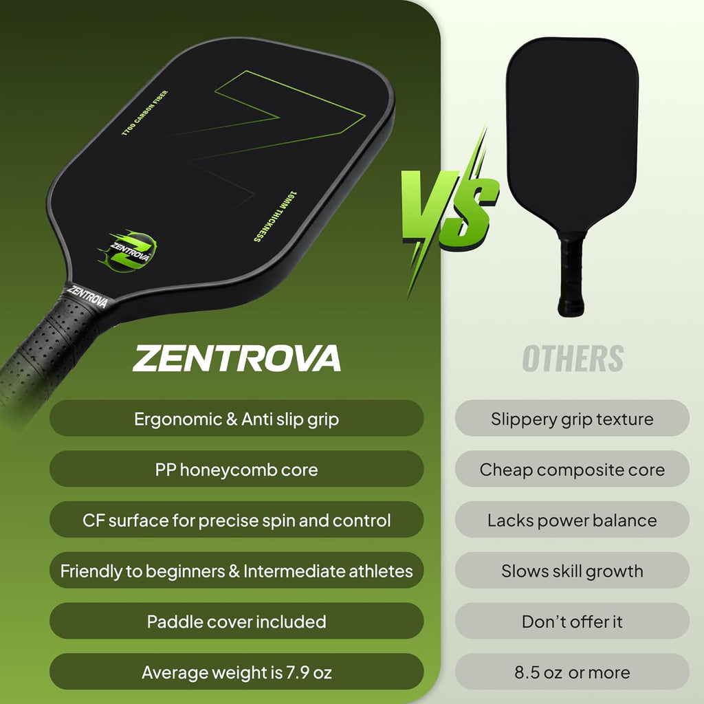 ZENTROVA Carbon Fiber Pickleball Paddle, Lightweight T700 Raw Carbon Surface Pickleball Paddle 16mm Thickness with 2 Pickleballs, Paddle Cover, Wristband, Grip Tape & Carrying Case - for Men & Women